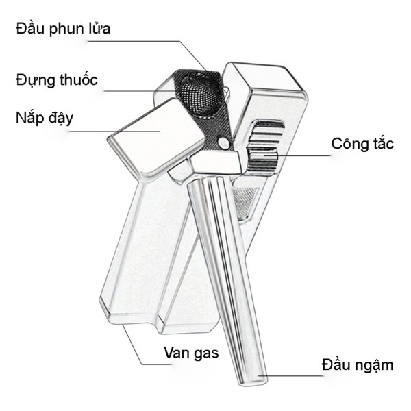 bật lửa châm tẩu lửa ngang Jbon ZB-7002